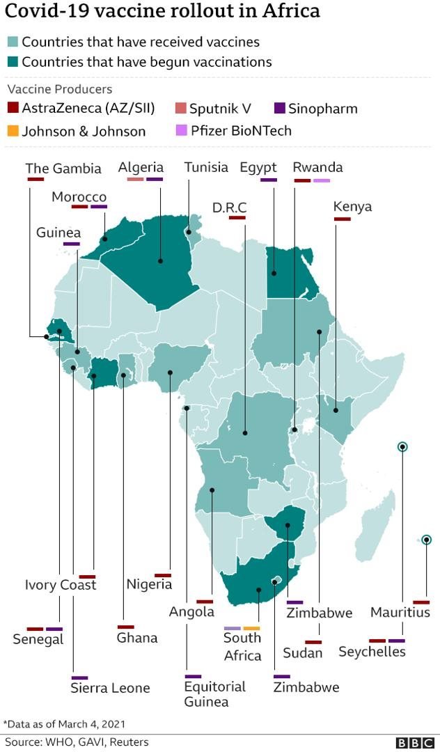 Africa vaccination map