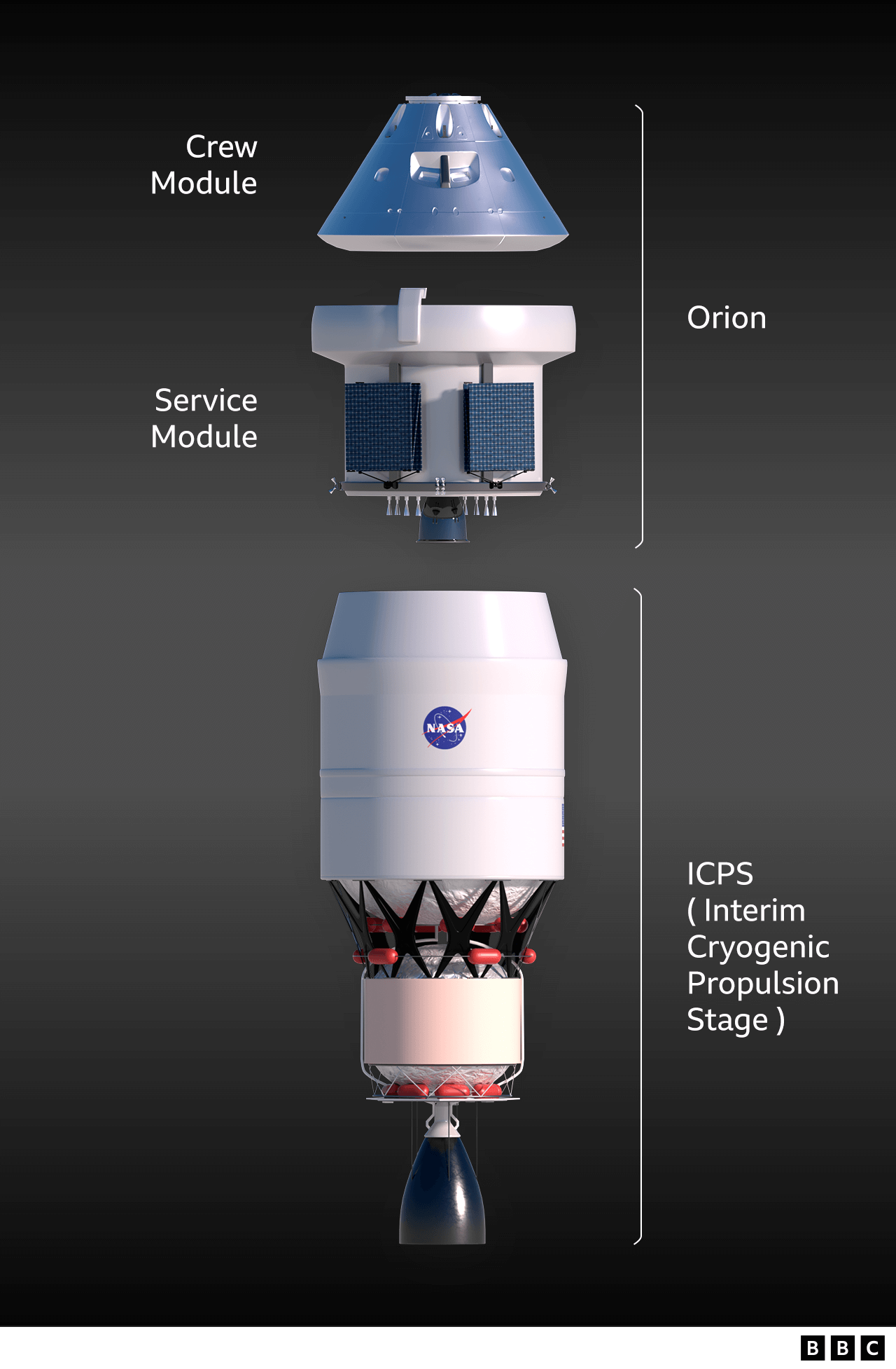 Graphic Orion