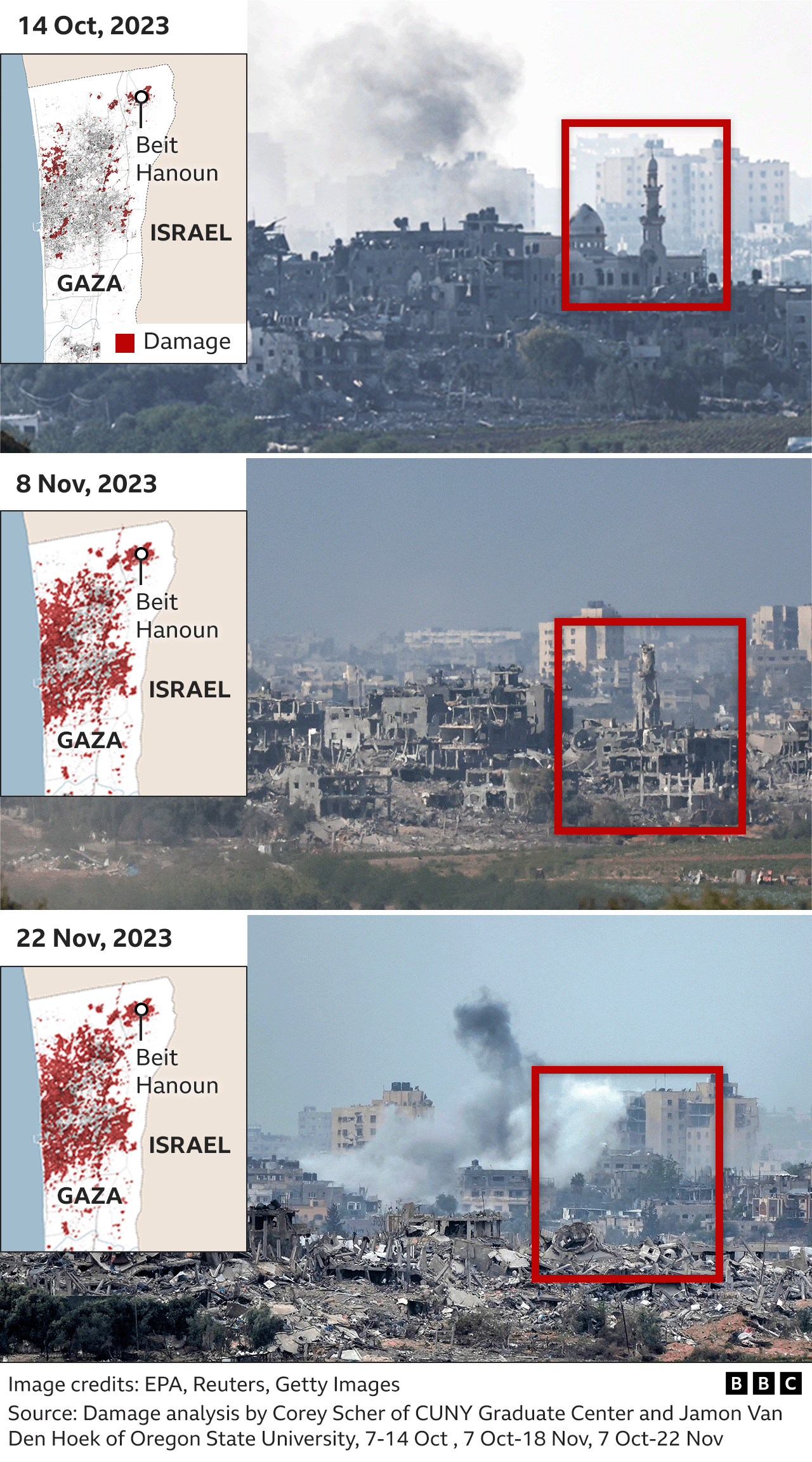 Three images show di destruction of di Beit Hanoun skyline as seen from Sderot for Israel
