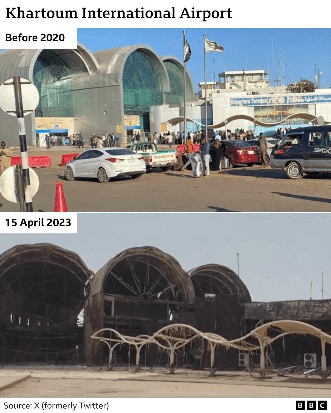 Khartoum International Airport