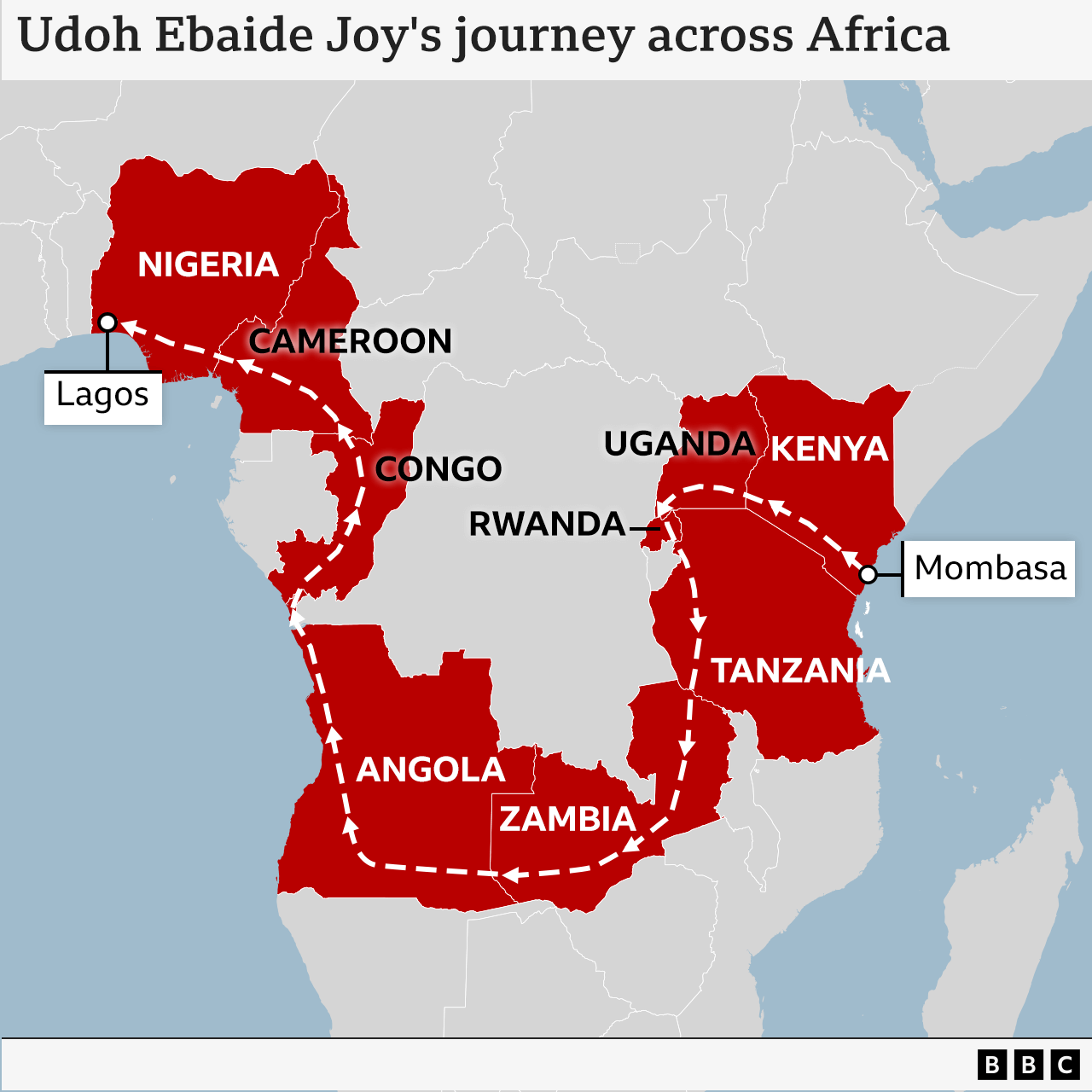 BBC illustration showing the route taken by Ebadie. She started from Mombasa in Kenya and travelled through Uganda, Rwanda, Tanzania, Zambia, Angola, Congo, Cameroon before reaching Lagos in Nigeria