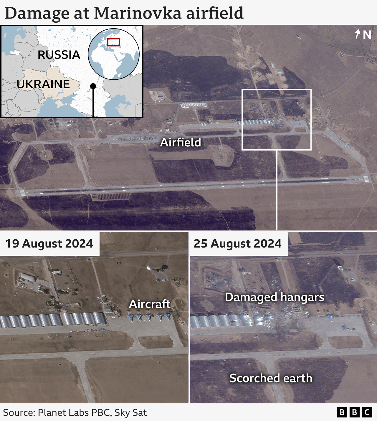 Satellite imagery of Marynovka airfield bifor and afta drone strikes