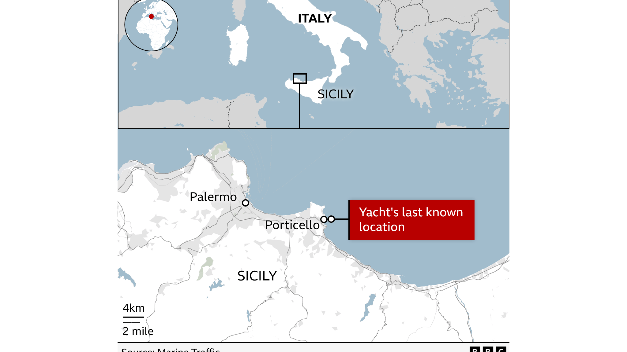 Map of Porticello and Palermo in Sicily